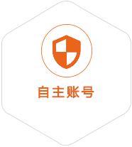江城区到匈牙利国际快递